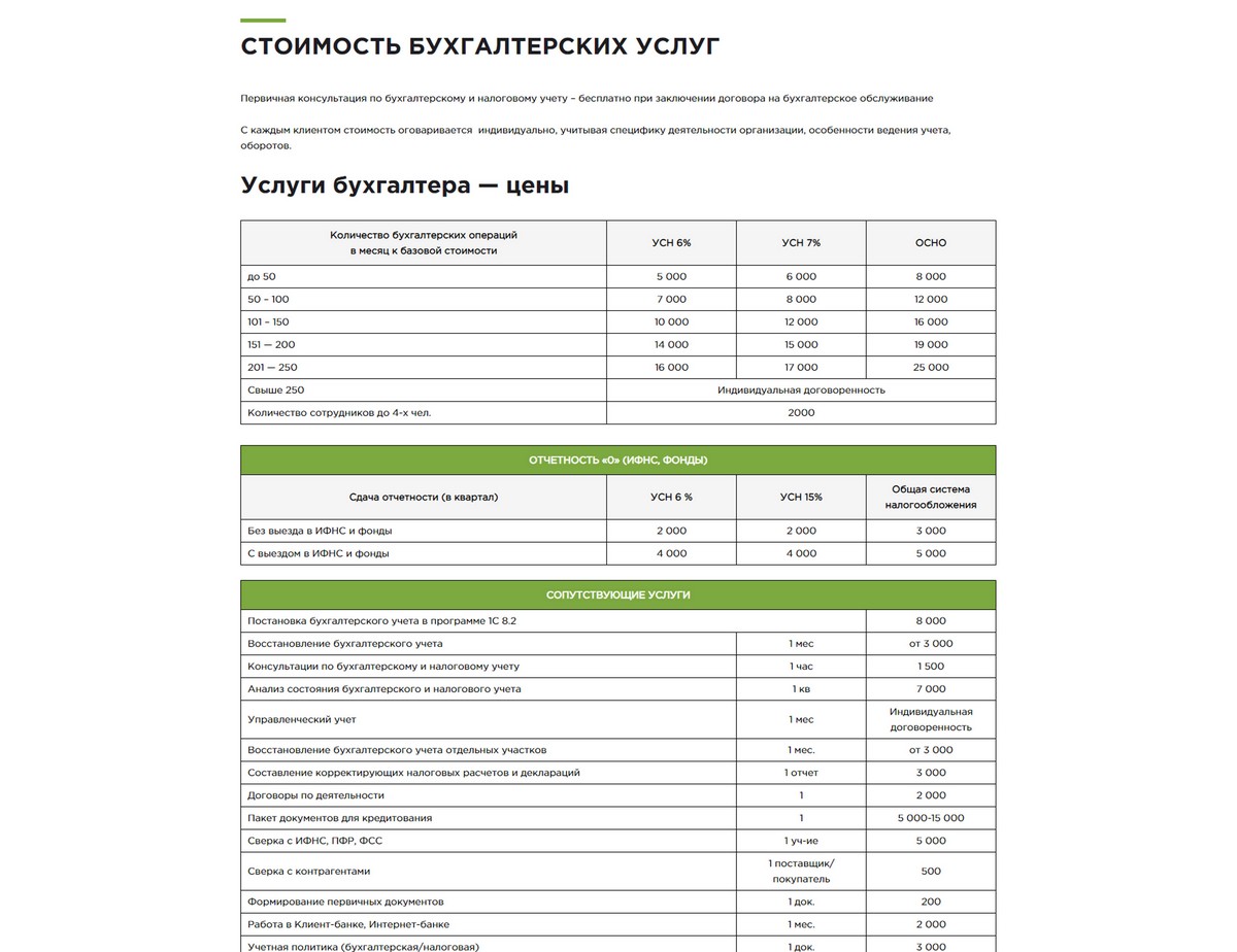 скриншот сайта http://centerbuhuslugspb.ru/