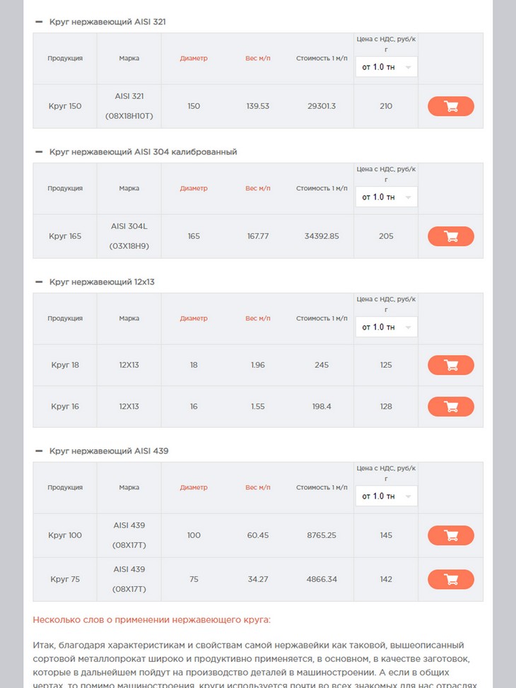 планшетная версия сайта https://generalsteel.ru/