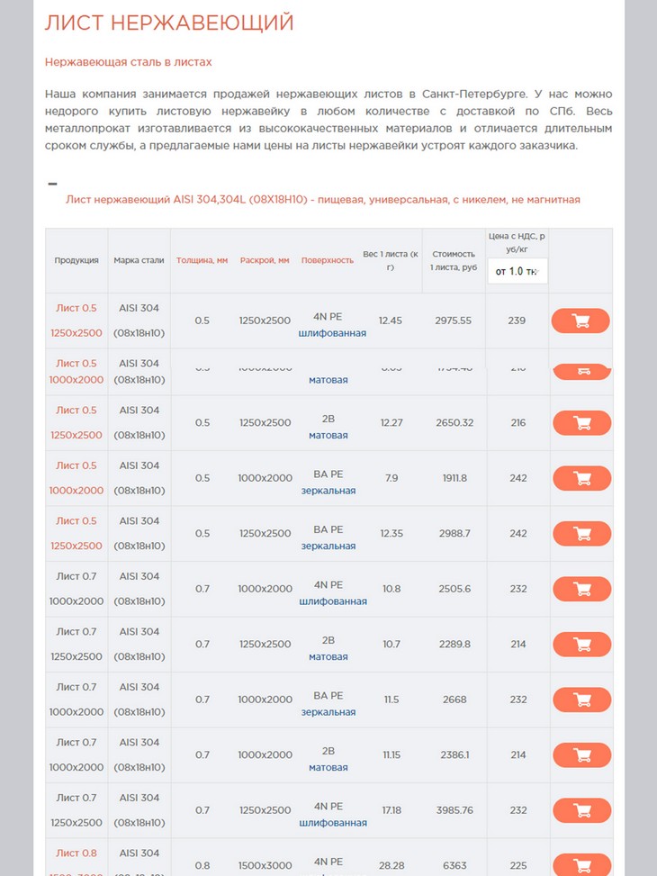 планшетная версия сайта https://generalsteel.ru/