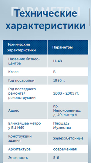 адаптивная версия сайта http://reklama.n-49.ru/