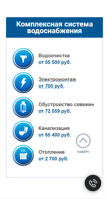 мобильная версия сайта http://voda-saxum.ru/