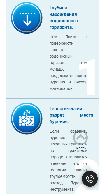 мобильная версия сайта http://voda-saxum.ru/